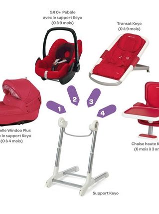 Chaise haute, transat Keyo Bébé Confort