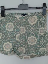Short Kiabi