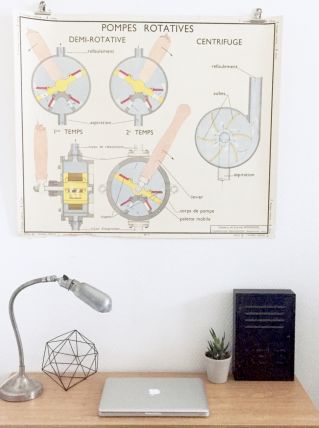 Affiche vintage Rossignol 