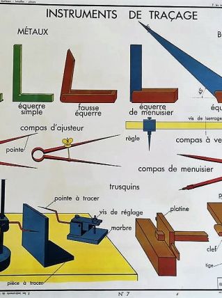 AFFICHE ROSSIGNOL SCIENCES LES MARTEAUX