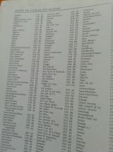 DICTIONNAIRE grand format