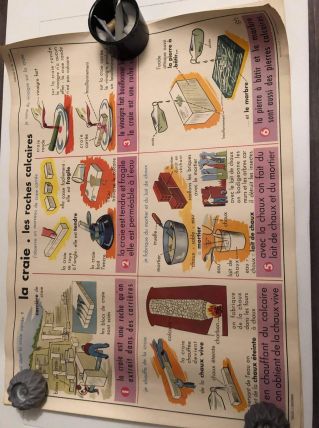 Affiche scolaire année 60