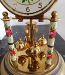 Pendule de 400 jours