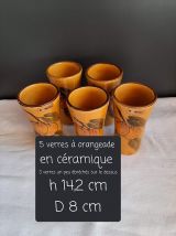 Verres en ceramique