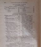 Ancien livre scolaire de grammaire