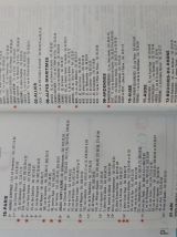  Deux agendas de collection vintage des Eighties