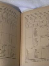 Grammaire grecque BOUSSION ( R. P. DOM R. ) 1894