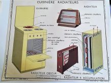 AFFICHE ROSSIGNOL SCIENCES APPAREILS ELECTRIQUES